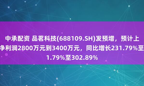 中承配资 品茗科技(688109.SH)发预增，预计上半年归母净利润2800万元到3400万元，同比增长231.79%至302.89%