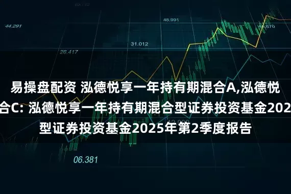 易操盘配资 泓德悦享一年持有期混合A,泓德悦享一年持有期混合C: 泓德悦享一年持有期混合型证券投资基金2025年第2季度报告