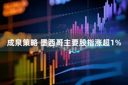 成泉策略 墨西哥主要股指涨超1%